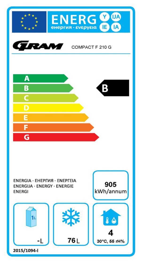 Energy Label