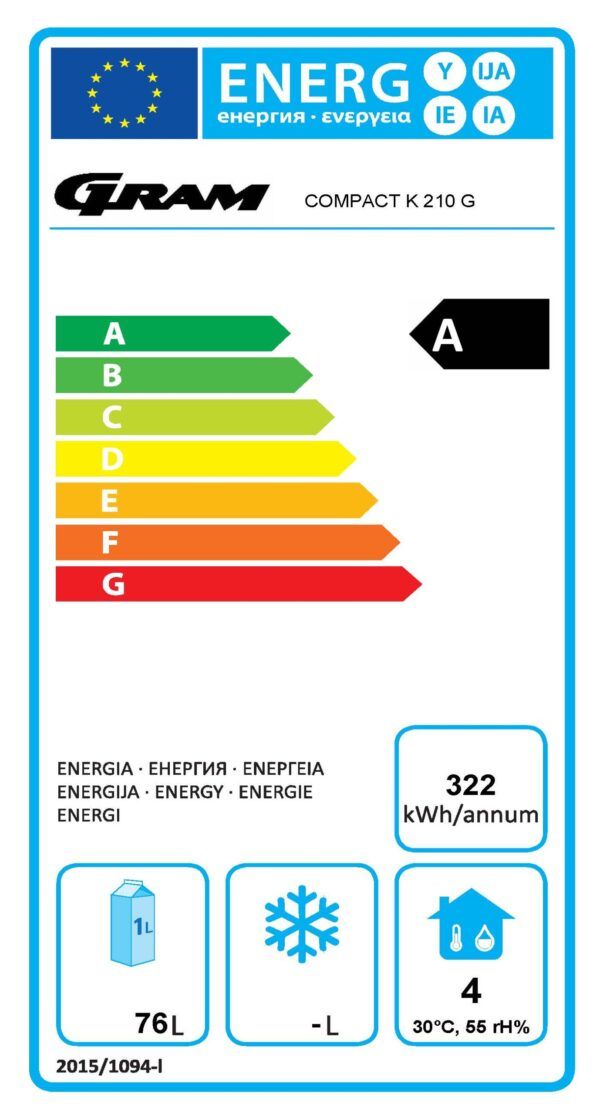 Energy Label