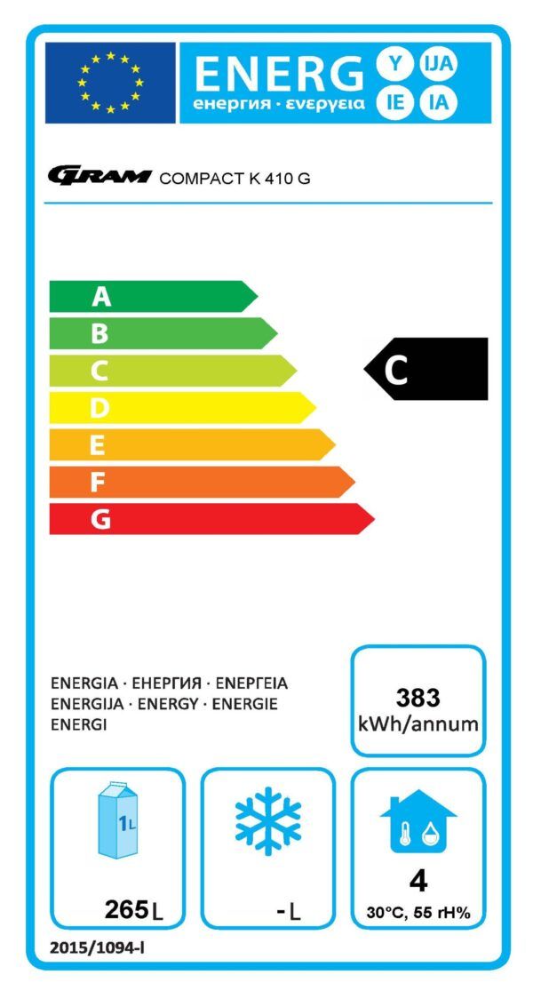 Energy Label